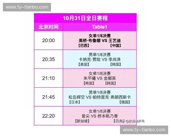 体育比分直播：让每一次跃动都在掌心